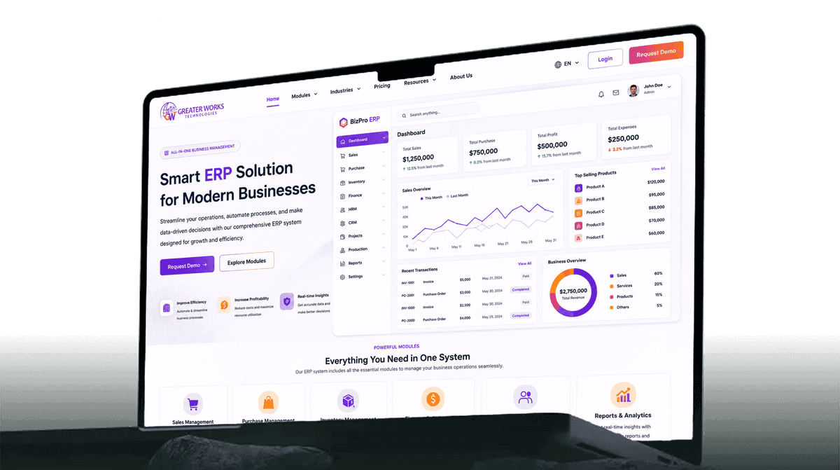 Portfolio Case Study Image